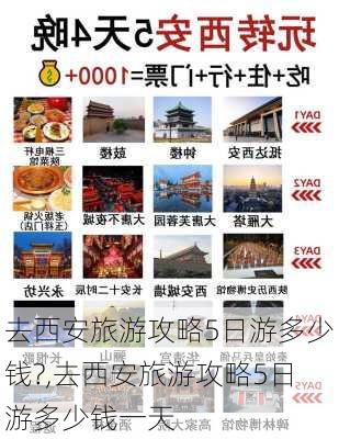 去西安旅游攻略5日游多少钱?,去西安旅游攻略5日游多少钱一天